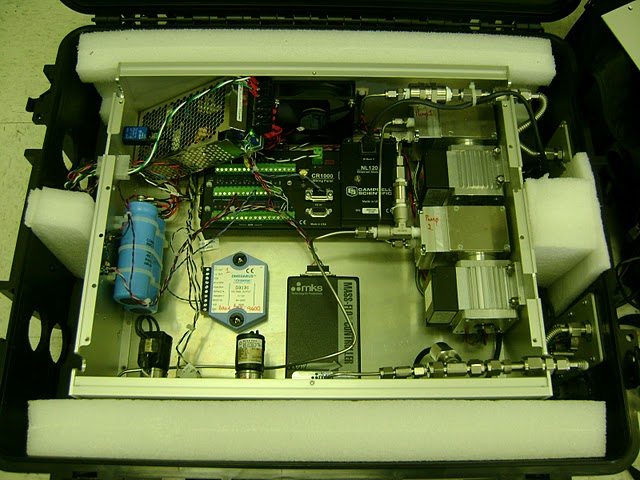 PFP
        sampling system